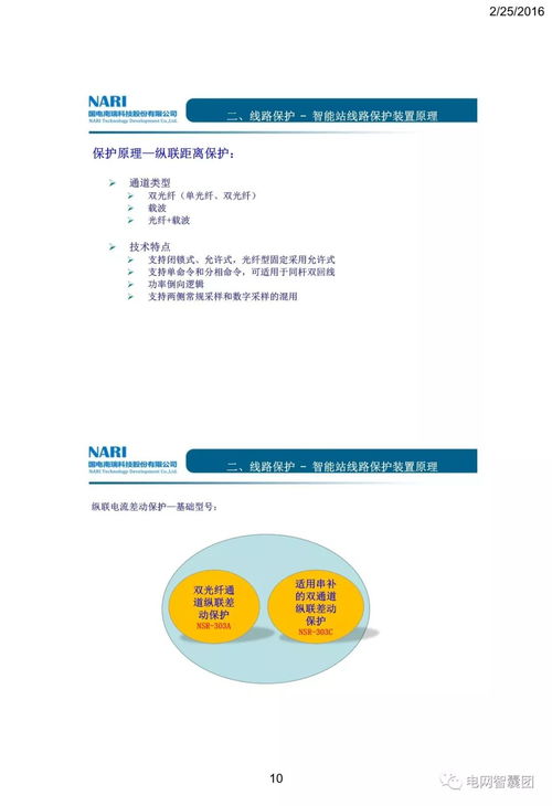 智能變電站線路及輔助保護原理與軟壓板運維，及其與計算機軟硬件零售的關聯