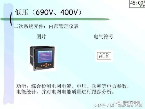 配電系統(tǒng)常用電氣設備、電路符號詳解與計算機硬件零售輔助指南（45頁PPT精華版）